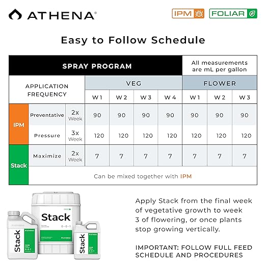 Athena Foliar Stack - Bloom Booster & Flowering Enhancer | Natural Kelp Hydroponic Nutrient for Plant Growth, Transition & Flowering | Foliar Spray or Root Drench – 1 Gallon | 0-0-1