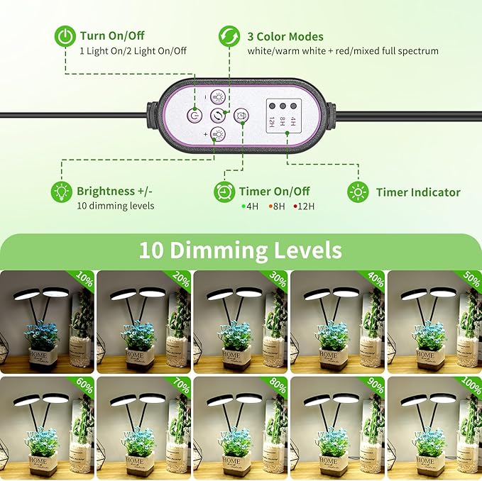 Clip on Grow Lights for Indoor Plants, Full Spectrum Plant Grow Lights, 2 Head Growing Lamp with Timer, 3 Dimmable Brightness Levels, Low Safe Voltage, Perfect for Small Plants