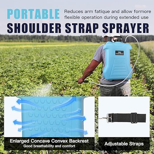 4 Gallon Battery Powered Sprayer, Electric Garden Sprayer, Backpack Sprayer with 3 Mist Nozzles & USB Rechargeable Handle & Retractable Wand & Adjustable Strap for Lawn, Garden, Yard