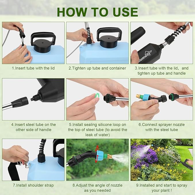BlumWay Battery Powered Sprayer 2 Gallon, 7.4V Powerful Electric Sprayer with 5 Mist Nozzles,Rechargeable Handle, Retractable Wand, Adjustable Shoulder Strap for Lawn,Garden