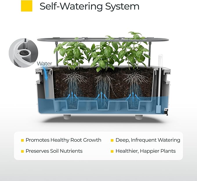 Permasteel Herb Garden Planter with Trellis Support, Self-Watering System with Water Level Indicator, Fits Multiple Herb Plants, for Basil, Flowers, Succulents, Indoor & Outdoor, White