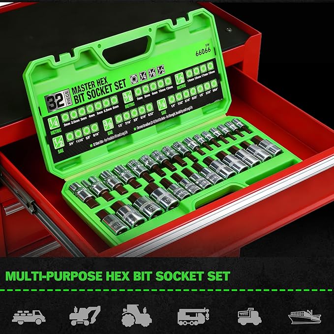 SWANLAKE 32 Piece Hex Bit Socket Set,SAE and Metric, 1/4'', 3/8', 1/2'' Drive Socket Set, S2 & Cr-V Steel