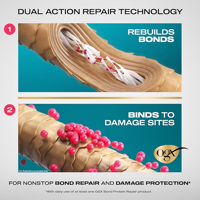 OGX Repair & Protect Bond Protein Repair 450°F Heat Protect Spray, Weightless Mist for Nonstop Damage Protection* to All Hair Types, Heat Spray Preps Hair for Styling, 6.5 fl. oz (Pack of 2)