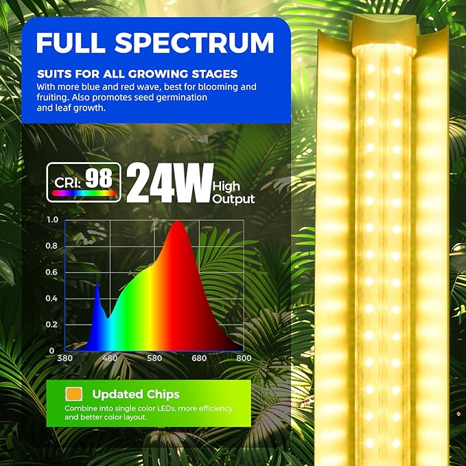 Barrina T8 Plant Light, 144W(6 x 24W), 800W Equivalent, 2FT Super Bright, Full Spectrum, led Grow Light, Integrated Growing Lamp Fixture, for Indoor Plants, 6-Pack