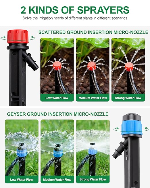 115FT Drip Irrigation System Kit, Automatic Garden Watering System with 1/2” & 1/3” Tubing, Adjustable Nozzle Emitters for Garden, Lawn, Potted Plants