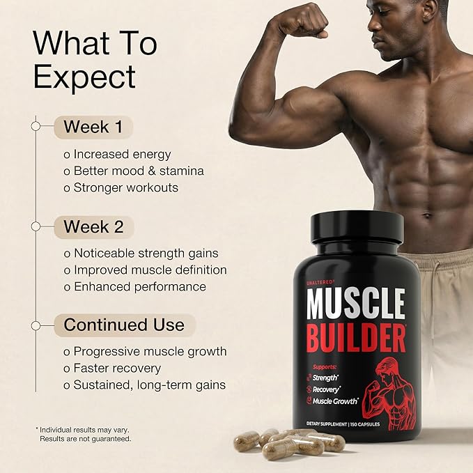 UNALTERED Anabolic Muscle Builder for Men - Growth, Size, Strength - Natural Muscle Building Supplement & Energy Booster - Tribulus Terrestris, Ginseng, Vitamin D3, Ashwagandha - 150 Capsules
