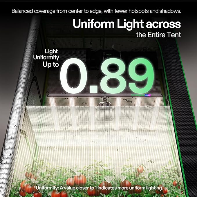 VIVOSUN LumaLight 500W LED Grow Light, Full Spectrum Indoor Plant Light with Deep Canopy Penetration, Smart Dimmable LED Bar Lamp for Vegetables, Herbs, Flowers, 4x4ft Coverage, GrowHub Compatible