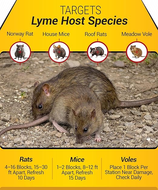 Kaput Rodent & Tick Bait Blocks, Powerful Warfarin & Fipronil Rat Bait Blocks for Rat Control and Their Blacklegged Ticks - Epa Approved Rodent Killer for Long-Lasting Protection (18 lbs)