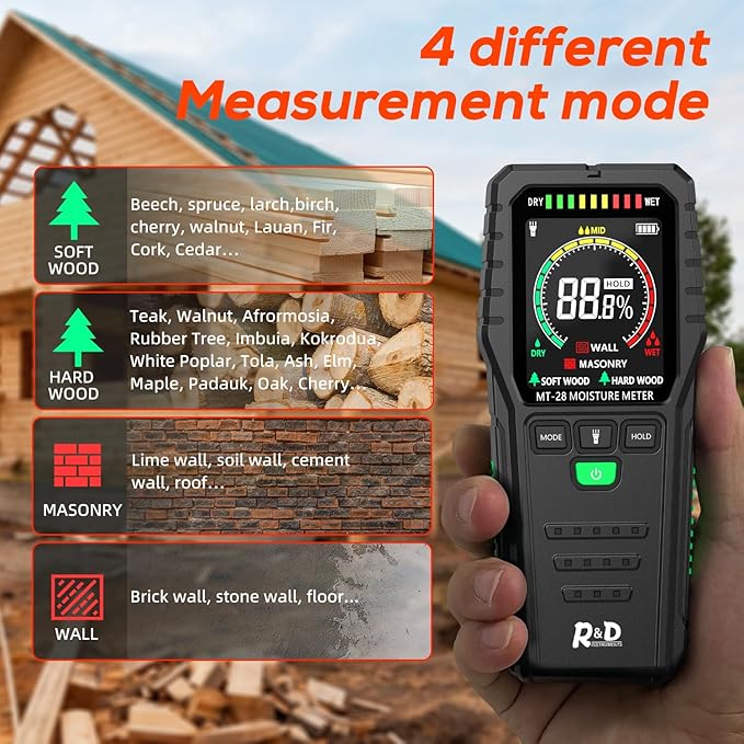 Pinless Moisture Meters Non-Invasive Digital Wood Moisture Tester Water Leak Detector for Wall,Lumber, building,Firewood,Humidity Tester (Black)