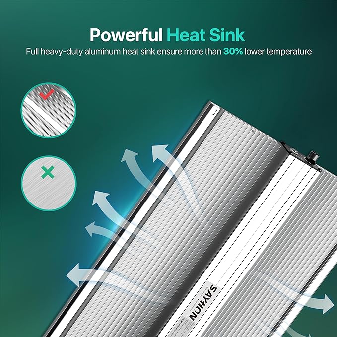 2026 Upgraded SAYHON SH1200 Led Grow Light,Dimmable Full Spectrum LED Growing Lights with UV&IR for Indoor Plants Greenhouse Increase Yield & Crop Quality, Plant Growing Lamps,Cover 2x2 Grow Light