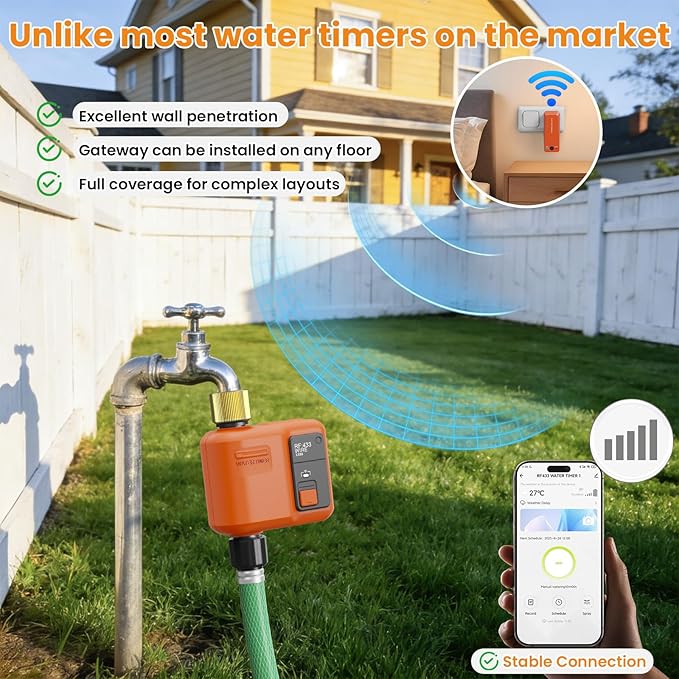 WiFi Water Timer for Garden Hose, Smart Sprinkler Timer with 984ft Long Range, Strong Wall Penetration, APP & Remote Control, Voice Control, Rain Delay, Manual Mode, Watering System for Yard & Lawn