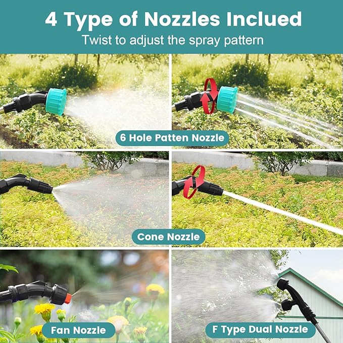 Battery Powered Sprayer 1.35 Gallon, 2026 Electric Garden Sprayer with 3 Adjustable Speeds, 4 Mist Nozzles, Rechargeable Handle, Retractable Wand with Adjustable Shoulder Strap for Weed Lawn(Blue)