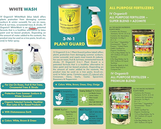IV Organic 3-in-1 Plant Guard, 1 Pint (White)