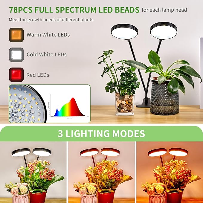 Clip on Grow Lights for Indoor Plants, Full Spectrum Plant Grow Lights, 2 Head Growing Lamp with Timer, 3 Dimmable Brightness Levels, Low Safe Voltage, Perfect for Small Plants
