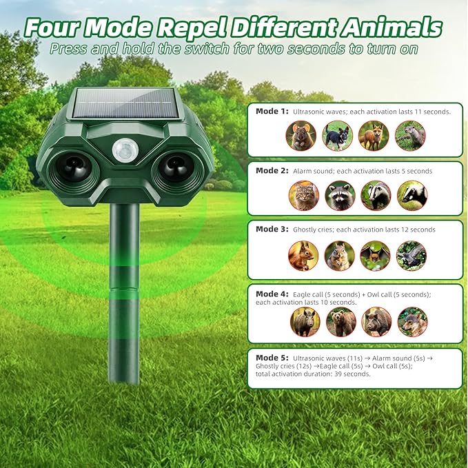 2 Pack Solar Animal Repellent Outdoor,USB Rechargeable Cat Deterrent Outdoor &Deer Repellent Devices Coyote Skunk Raccoon Fox Deterrents Light Animal Repeller with Motion Sensor for Yard Garden