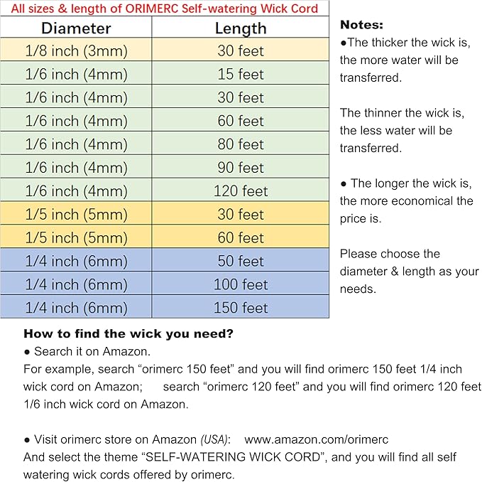 ORIMERC 80 feet 1/6 inch Self Watering Capillary Wick Cord Vacation Plant Sitter DIY Hydroponic Wicking Self-Watering Planter Pot Automatic Water System Device Potted Violet Auto Seedling Waterer Rope
