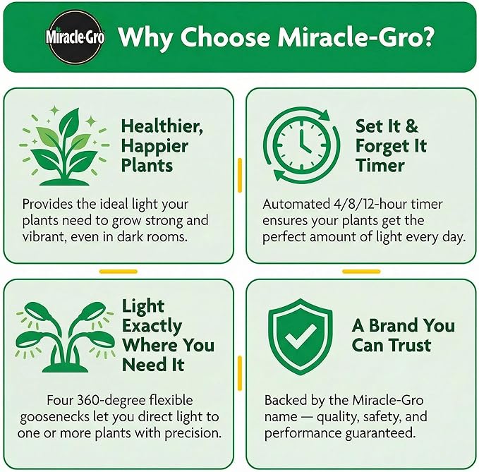 Miracle-Gro LED Grow Light for Indoor Plants 4-Head | Selectable Spectrum Clip On Plant Light with Timer & Dimmable Modes | Flexible Gooseneck Lamp for Seed Starting, Succulents, Herbs & House Plants