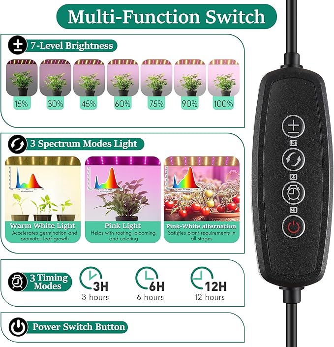 Meonum Mini Greenhouse with Grow Light, 47.2" L x 23.6" L x 23.6" W Portable Greenhouses Waterproof UV-Resistant for Indoor/Outdoor Seed Starting (House Shape)