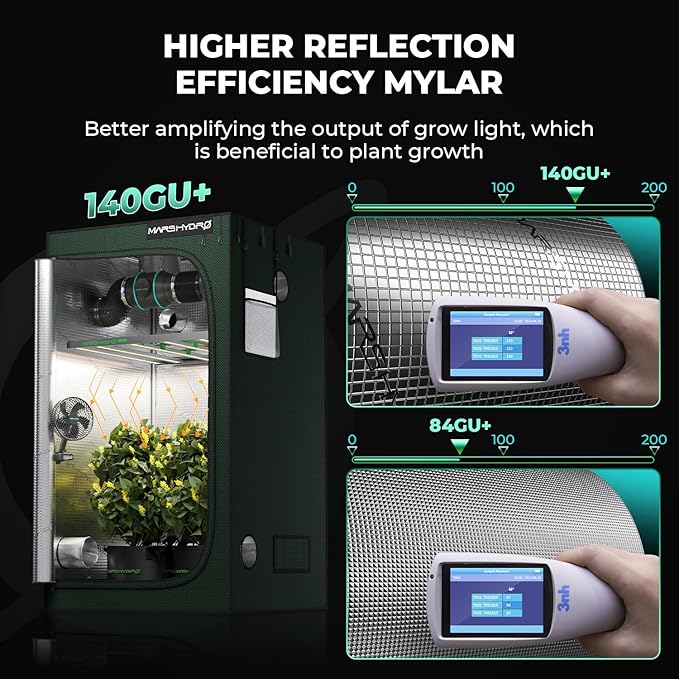 MARS HYDRO 4x2x6 Grow Tent Pro,48"x24"x71" 2000D Thickened Polyester Canvas & High Reflective Mylar, Larger Observation Window, Controller & Socket Hanger,for TSL2000/SP3000 Indoor Plant Growing