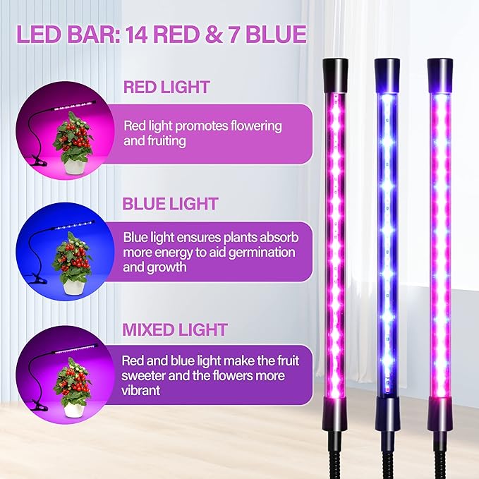 iPower LED Grow Light Strips Full Spectrum for Indoor Plants with Auto ON/Off 3/9/12H Timer, 10 Dimmable Levels Per Tube, Sunlike Grow Lamp for Hydroponics Succulent, Red&Blue, 1 Tubes