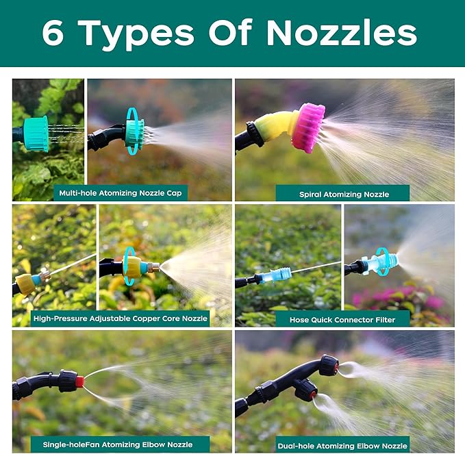 Battery Powered Sprayer 1.35 Gallon, 2026 Electric Garden Sprayer with 2 Adjustable Speeds,6 Mist Nozzles, Rechargeable Handle, Retractable Wand with Adjustable Shoulder Strap for Weed Lawn