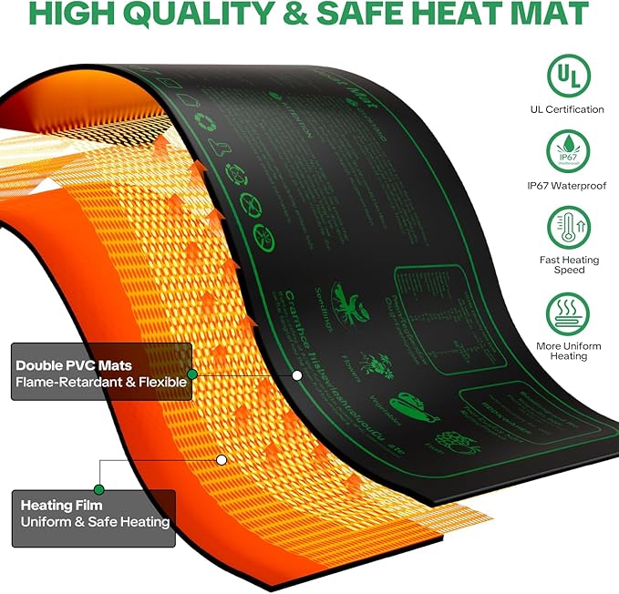 Seed Starter Tray with Grow Light & Heating Mat, Digital Temperature Control, 40-Cell Seed Starter Kit with Humidity Dome, Reusable Seed Starter for Indoor Planting Seeds