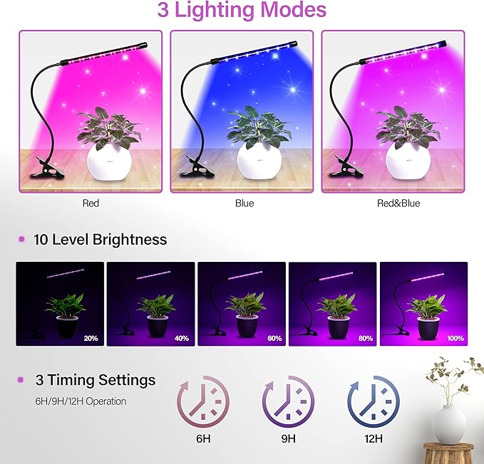 iPower 21 LED Grow Light with Full Spectrum for Indoor Plants,3 Light Modes&10 Dimmable Levels, Auto 6H/9H/12H Timer, 2 Pack,Red&Blue (1 Tube)
