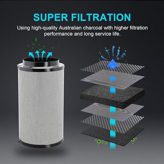 HealSmart 4 Inch Air Carbon Filter 4" Premium Australian Virgin Charcoal Smelliness Control, Fit with Inline Duct Fans, Free Pre-Filter, Reversible Flange and Hook for Grow Tents, and Hydroponics