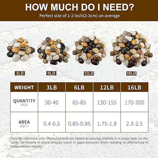 NUPICK 16lb Mix River Rocks for Outdoor Landscaping, 2-3 Inch Pebbles for Indoor Plants, Natural Polished Aquarium Gravel, Decorative Rocks for Succulent, Garden, Vases Fillers, Bird Baths