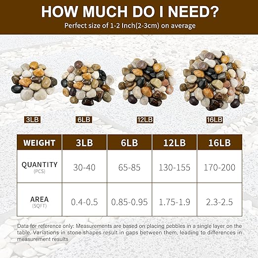 NUPICK 3lb River Rocks for Plants Indoor, 2-3Inch Mixed Pebbles for Vases Fillers, Decorative Gravel for Fish Tank, Natural Polished Stones for Succulent, Bonsai, Landscaping, Bird Baths