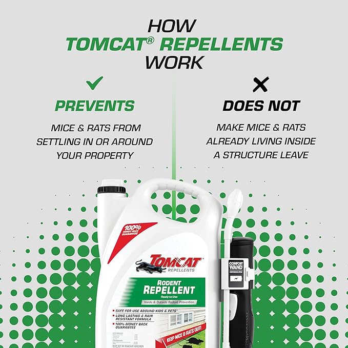 Tomcat Repellents Rodent Repellent Ready-to-Use with Comfort Wand - for Indoor and Outdoor Mouse and Rat Prevention, Peppermint Oil Spray for Rodents with Cinnamon & Garlic Essential Oils, 1.33 gal.