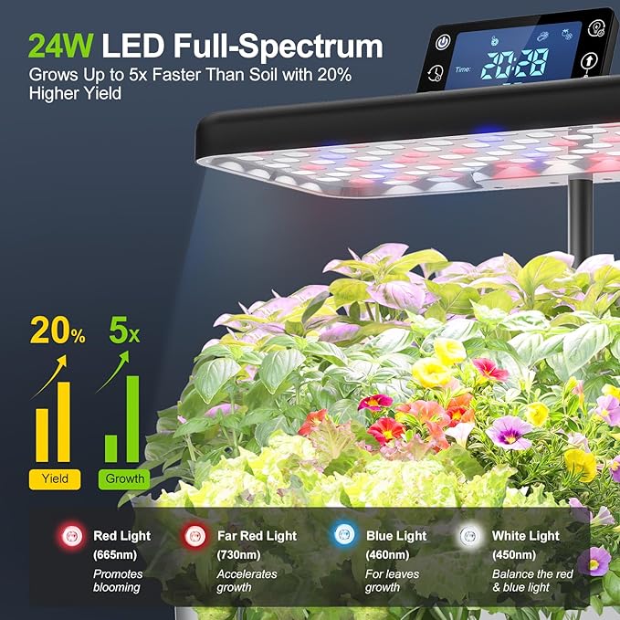 Hydroponics Growing System Kit with Seeds: 12 Pods Indoor Herb Garden Kit with LED Grow Light Plant Germination Kit Aeroponic Healthy Fresh Herbs Vegetables Hydroponic Planter for Home Kitchen Office