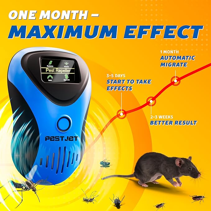 Ultrasonic Pest Repeller Plug-in with LED Display, Indoor/Outdoor Electronic Device for Mouse, Mice, Rat, Bat and Squirrel Repellent, Quiet Operation for Home, Garage and Basement