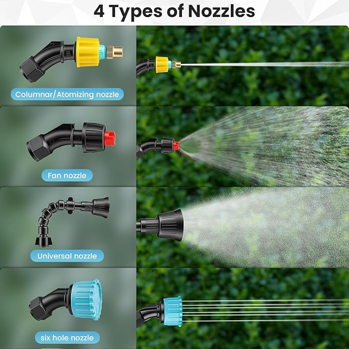 Battery Powered Sprayer 2 Gallon - Pump Sprayer Electric Garden Spray with 4 Nozzles Retractable Wand USB Weed Spraying for Lawn and Yard Plant Care