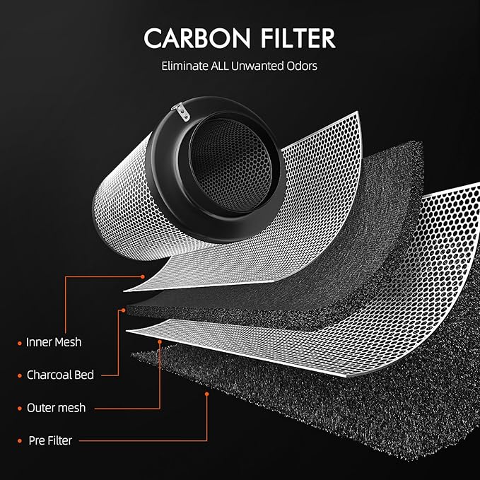 Spider Farmer Air Filtration Kit 4 Inch, Inline Duct Fan with RJ12 Speed Humidity Controller, Carbon Filter Combo, 13 Ft Ducting, Ventilation System Kit for Grow Tents, Hydroponics, Indoor Gardening