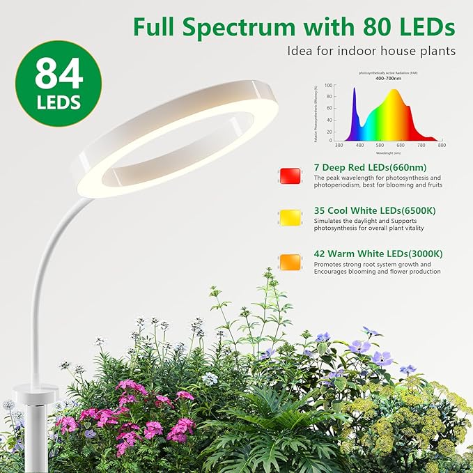 Dual Head Grow Light for Indoor Plants,Full Spectrum Halo Plant Lights with Stand, Floor Standing Growing Lamp with Adjustable Height,Auto Timer,Dimmable Brightness for Tall Large Plant（White
