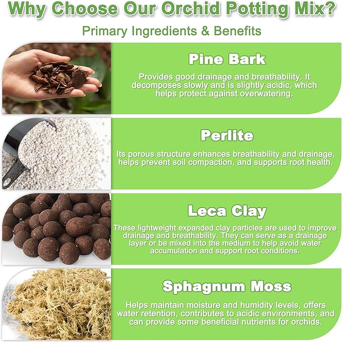 Orchid Bark Potting Mix 9QT - Orchid Soil Mix with Pine Bark, Perlite, Sphagnum Moss & Leca Clay, Fast-Draining Mix for Repotting Phalaenopsis & All Epiphytic Orchids, Indoor Orchid Mulch