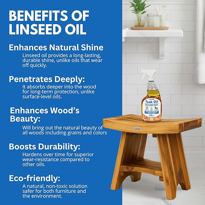 EcoDecors Loveable 24 oz Spray Bottle Teak Oil