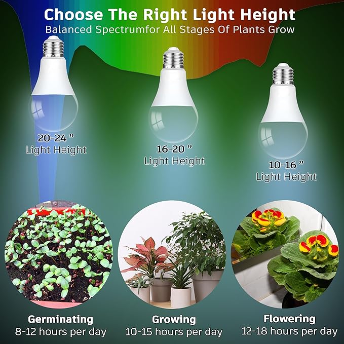 ALIDE Full Spectrum Plant Grow Light Bulbs E26 A19 10W,Plant Growing Lamp Bulbs with Balanced Spectrum 5000K White Blue Red Yellow for Indoor Seeds Greens Laboratory Greenhouse Garden Hydroponic,2Pcs