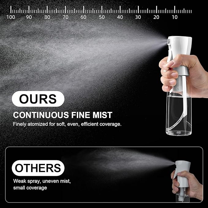 Continuous Spray Bottle for Hair – Fine Mist Water Mister, Empty Spray Bottles – Recycled Hair Misting Sprayer for Styling, Cleaning, Plants, Barbers, Salons & More – 2pk 6.1 OZ