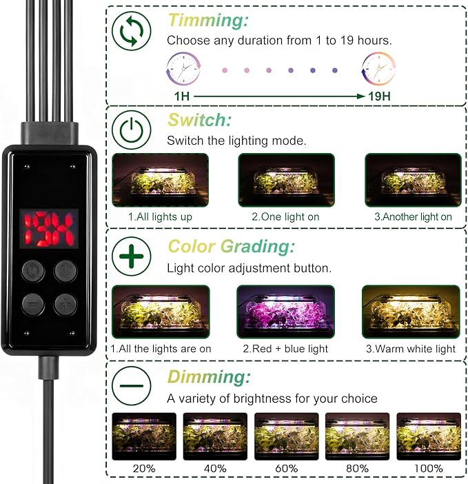 Seed Starter Tray with Grow Light, 96-Cell Seed Starter Kit, Seedling Starter Trays with Humidity Domes, Automatic Timer, Adjustable Light Indoor Gardening Plant Germination Trays