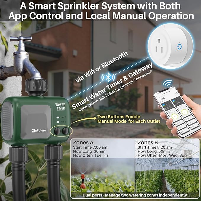 Smart Sprinkler Timer 2 Zone with Gateway, WiFi Water Timer with Rain Delay, Manual& Automatic Watering System for Garden Hose Faucet, App& Voice Control, Outdoor Hose for Yards Lawns