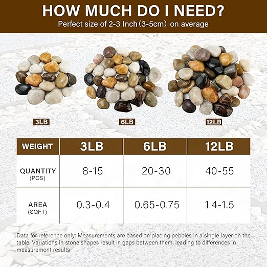 NUPICK 6lb River Rocks for Plants Indoor, 2-3Inch Mixed Pebbles for Vases Fillers, Decorative Gravel for Fish Tank, Natural Polished Stones for Succulent, Bonsai, Landscaping, Bird Baths