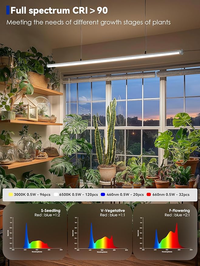 Standing Grow Light with Auto-Timer, 36W Vertical Grow Lights for Indoor Plants,3 Light Modes,268 LEDs Detachable Full Spectrum Plant Lights for Wide Area Coverage in Indoor Plants (60IN-Silver)