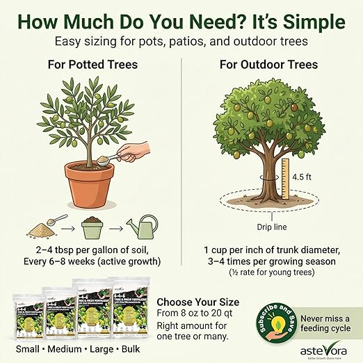 Olive Tree Fertilizer – Fruit Tree Fertilizer for Olive Tree, Citrus, Lemon, Lime, Fig, Avocado, Mango, Apple & Pomegranate – for Potted & Outdoor Trees (1 Quart - 2 lbs.)