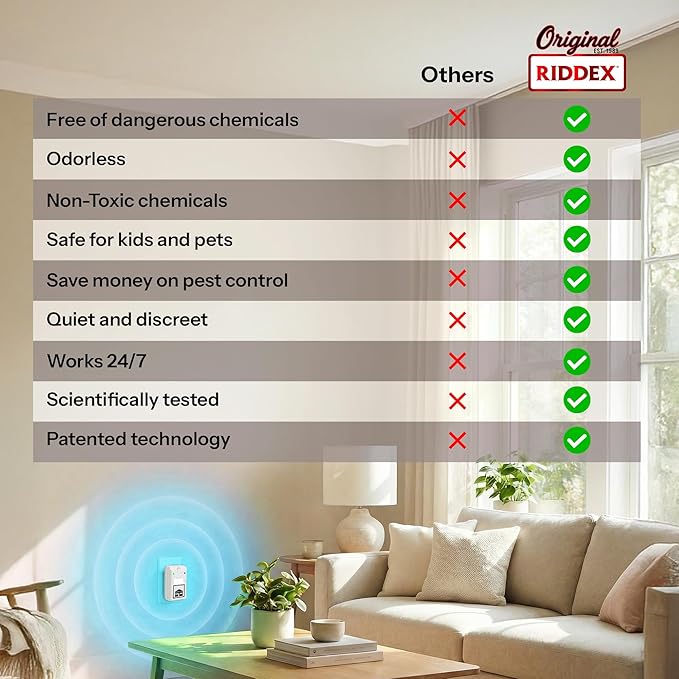 RIDDEX Plus Insect Repellent | Plug in, Mouse Deterrent - Pest Control for Defense Against Rats, Mice, Roaches, Bugs and Insects | Control Pests with No Toxins | White
