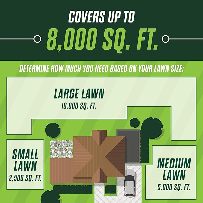 Scotts Turf Builder Healthy Plus Lawn Food, 2-in-1 Fungicide and Fertilizer, Helps Grass Withstand Summer Stress, 8,000 sq. ft., 27.40 lbs.