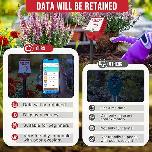 Soil pH Meter Smart Soil Moisture Meter with App Control Digital Soil Test Kit for Plants pH Sunlight Intensity Fertility pH EC Salt Soil Thermometer Humidity Moisture Meter for Garden Lawn Farming