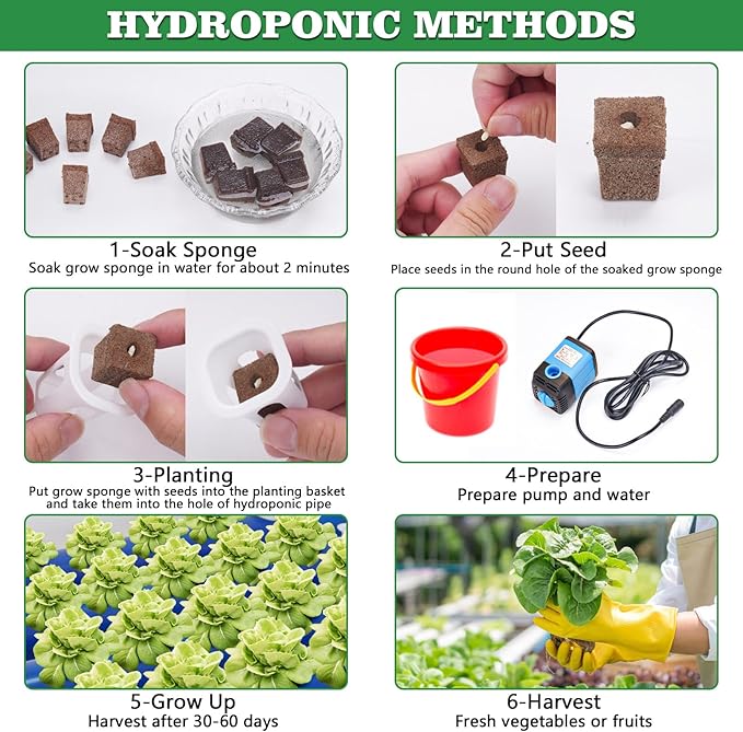 Hydroponics Growing System Kit for Vegetables,Flowers Fruits and Herbs, with 108 Plant Sites, Suitable for Indoor and Outdoor, Block Light Design