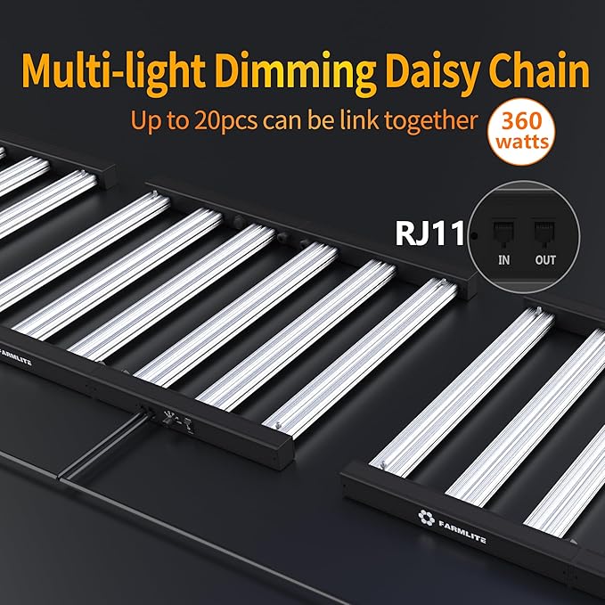 FARMLITE LED Grow Lights for Indoor Plants Full Spectrum Growing Light Bar Plant Hanging Growing Lamps Seedling Daisy Chain Dimmable Board 4x4ft Coverage (360watts)